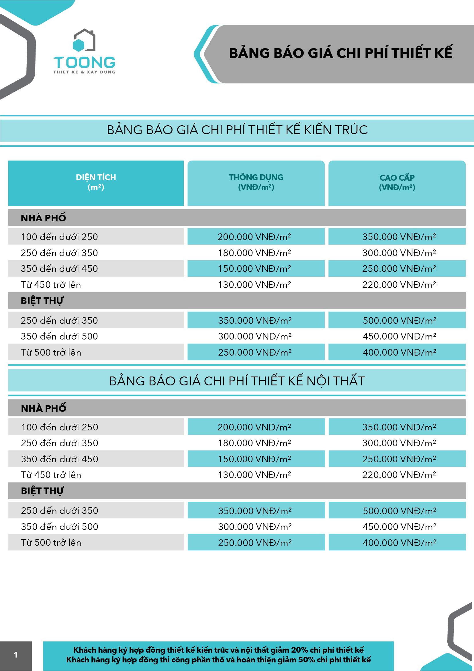 Quote chiphithietke-01