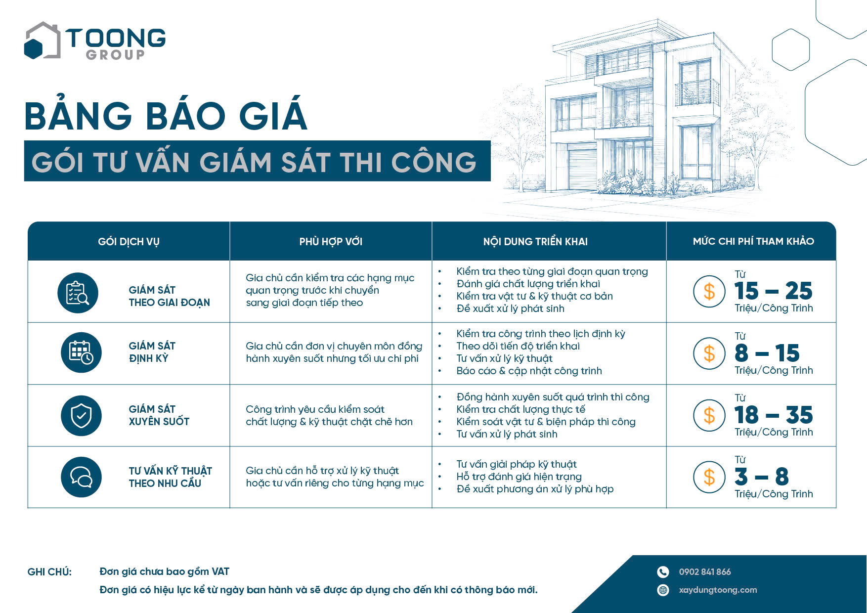 bangbaogia-GSTC