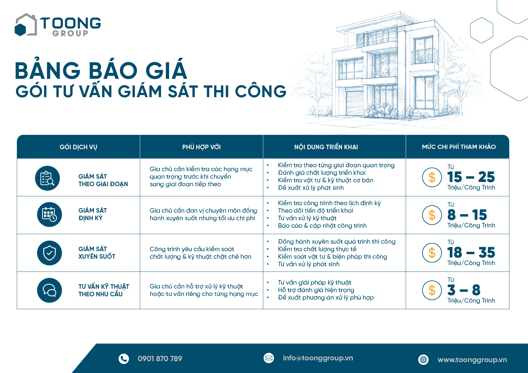 bangbaogia-GSTC